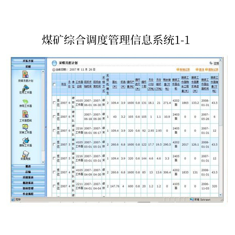 煤礦綜合調(diào)度管理信息系統(tǒng)