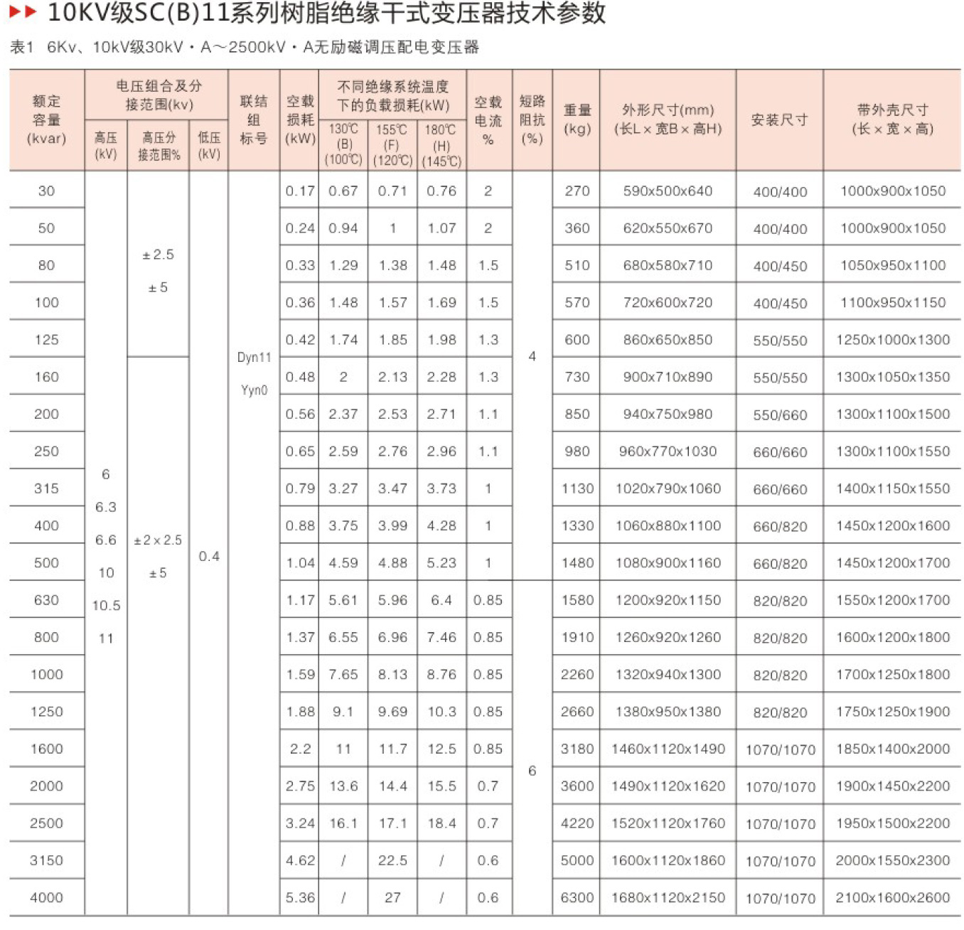 SCB11-2.jpg