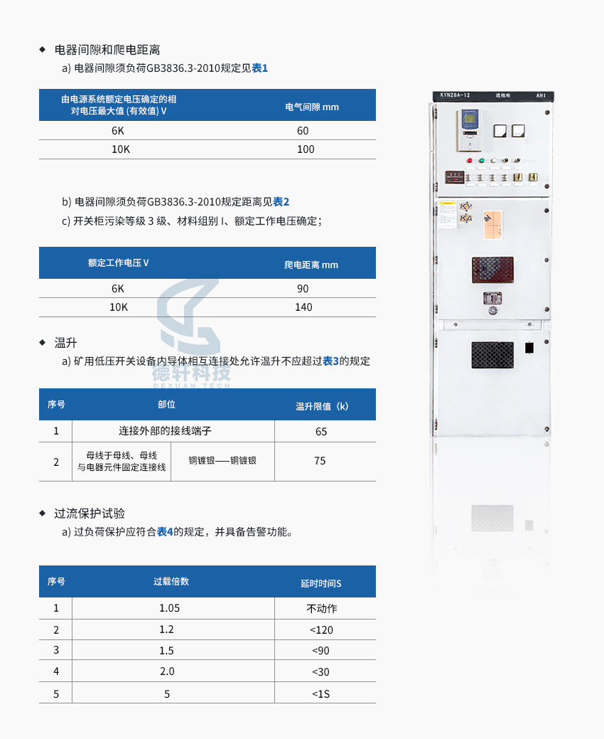 礦用高壓開關柜_05.jpg